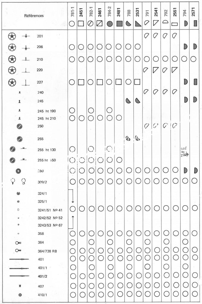 Tissot 2451 watch spare parts page 2