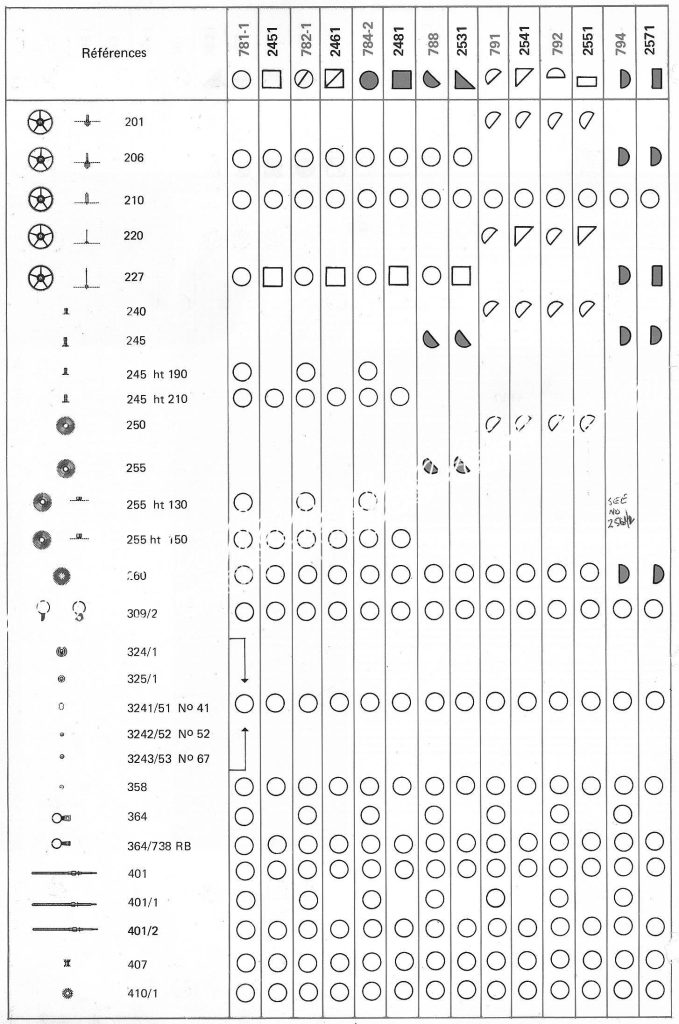 Tissot 2461 watch spare parts page 2