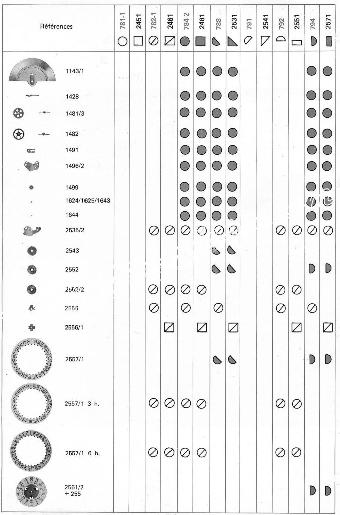 Tissot 2481 watch spare parts page 4