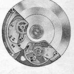 A Schild AS Calibre 1826 Watch Movements