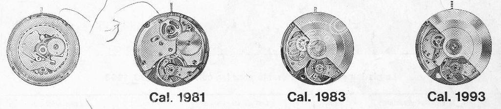 A Schild AS Calibre 1981 Watch Movements A Schild AS Calibre 1981 Watch Movements