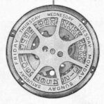 A Schild AS Calibre 1995 Watch Movement