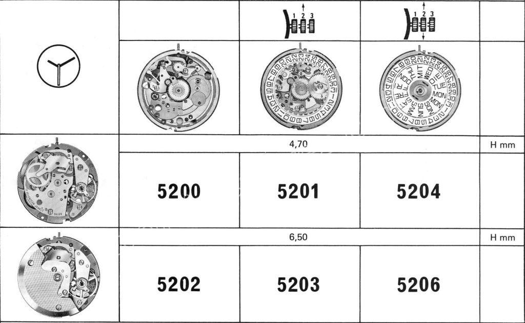A Schild AS Calibre 5200 Watch Movements A Schild AS Calibre 5200 Watch Movements
