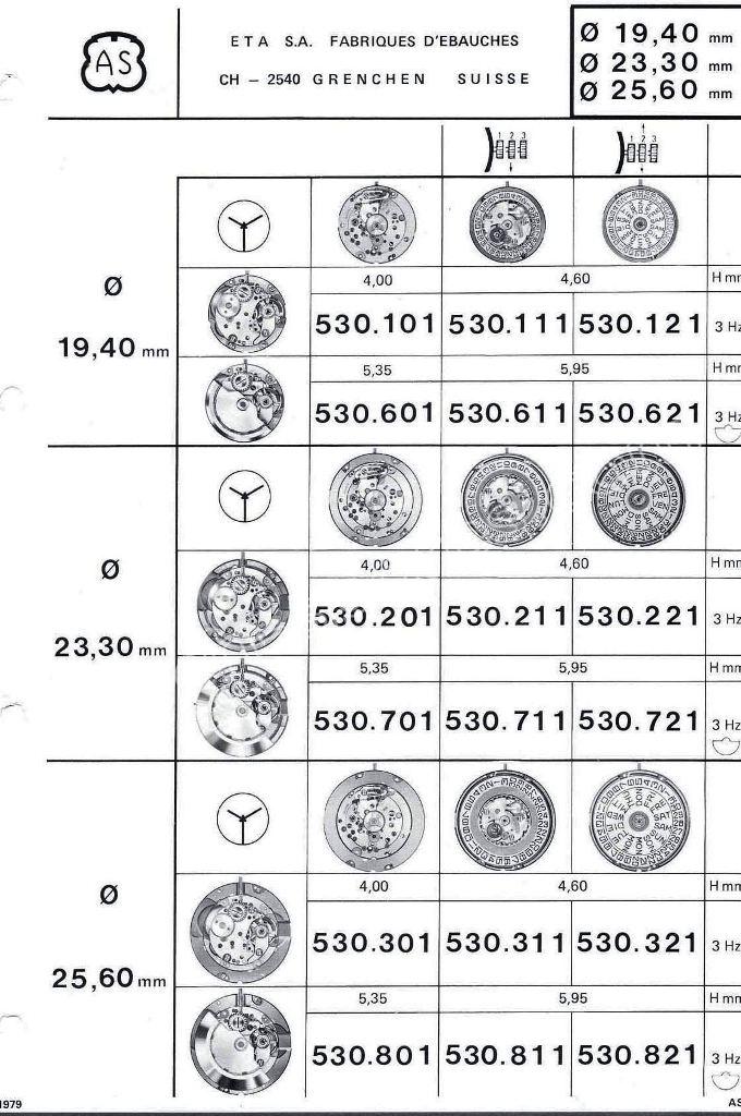 A Schild AS Calibre 530.611 Watch Movements A Schild AS Calibre 530.611 Watch Movements