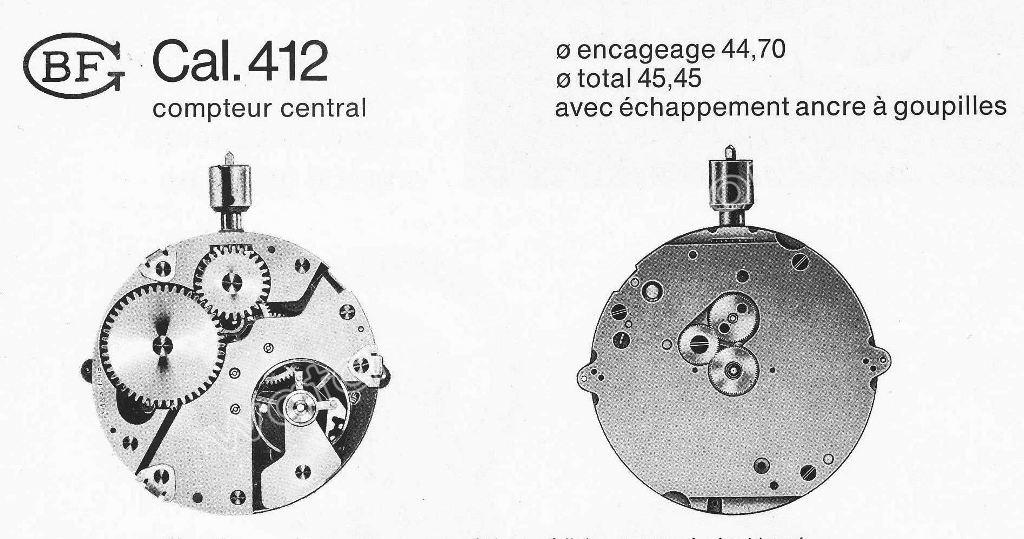 BFG Baumgartner 412 Watch Movements BFG Baumgartner 412 Watch Movements