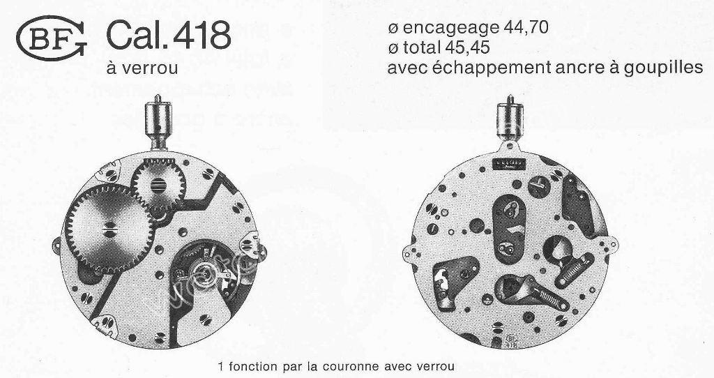 BFG Baumgartner 418 Watch Movements BFG Baumgartner 418 Watch Movements