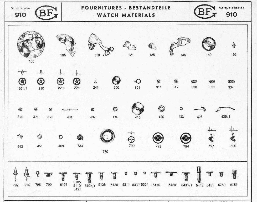 BFG Baumgartner 910 Watch spare parts BFG Baumgartner 910 Watch spare parts