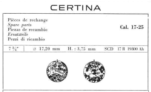 Certina 17 25 watch movements Certina 17 25 watch movements