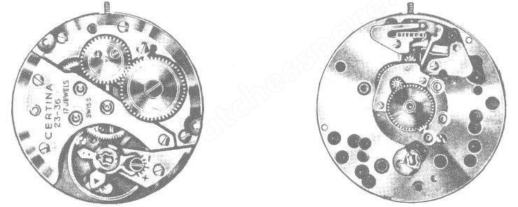 Certina 23 36 watch movements Certina 23 36 watch movements