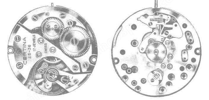 Certina 25 36 watch movements Certina 25 36 watch movements