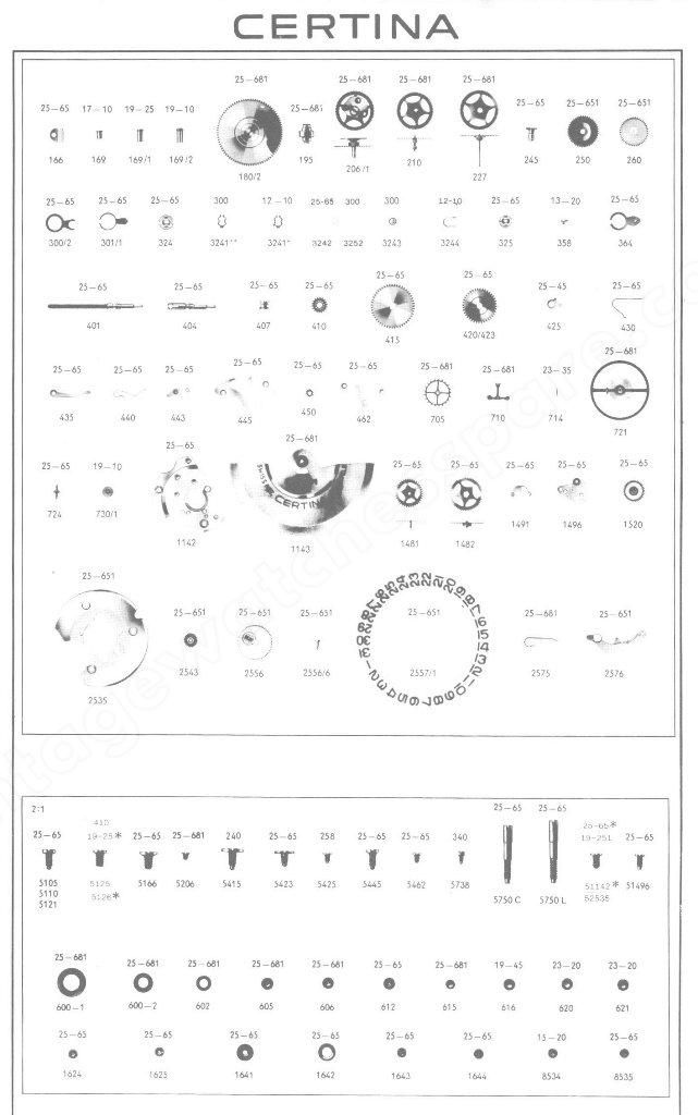 Certina 25 682 Watch spare parts Certina 25 682 Watch spare parts