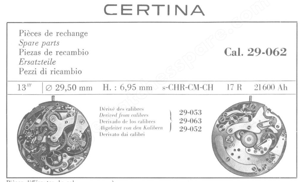 Certina 29 062 watch movements Certina 29 062 watch movements