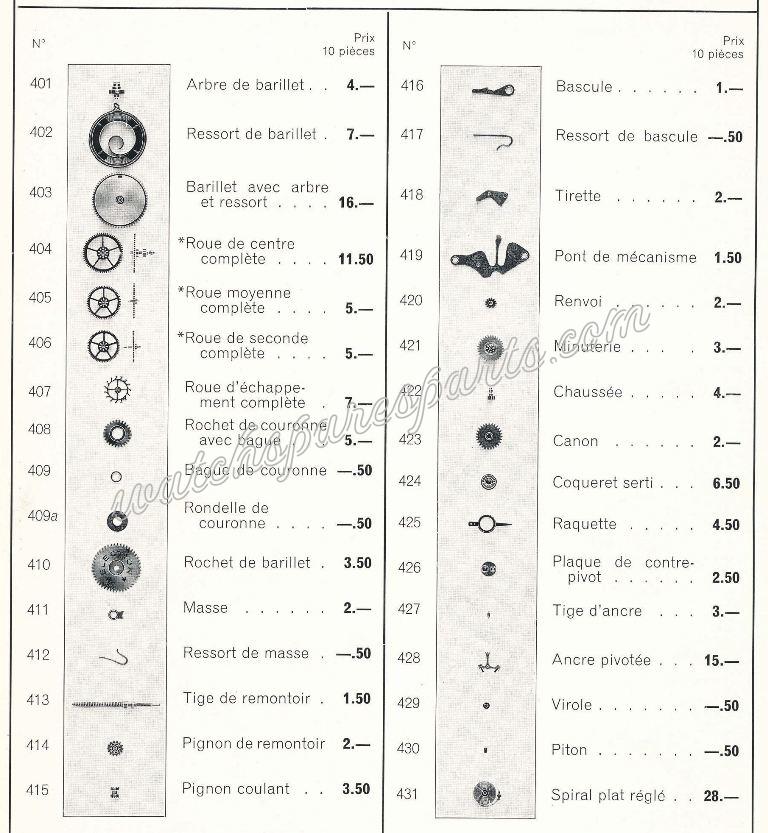 Election 625 D Watch spare parts Election 625 D Watch spare parts