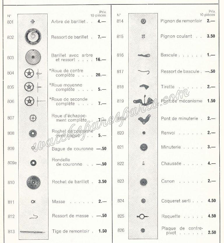 Election 665 Watch spare parts Election 665 Watch spare parts