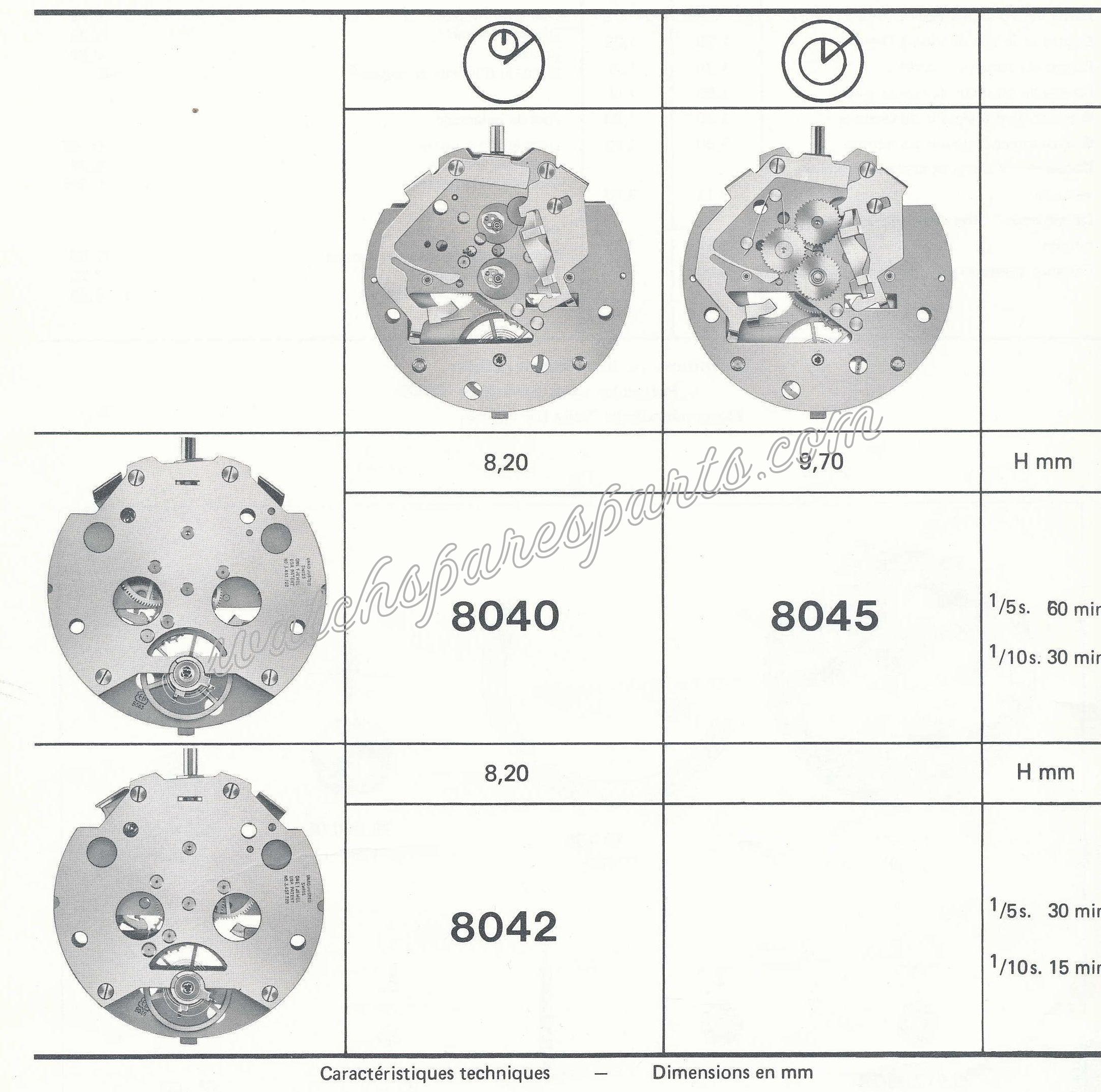 EB Bettlach 8040 Watch movements EB Bettlach 8040 Watch movements