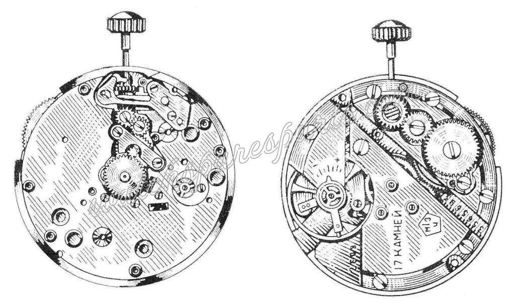 Poljot 2609 Watch Movements Poljot 2609 Watch Movements