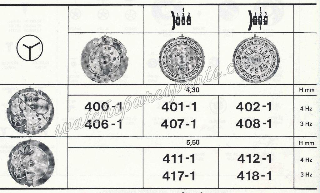 FHF Font 406.1 Watch movements FHF Font 406.1 Watch movements