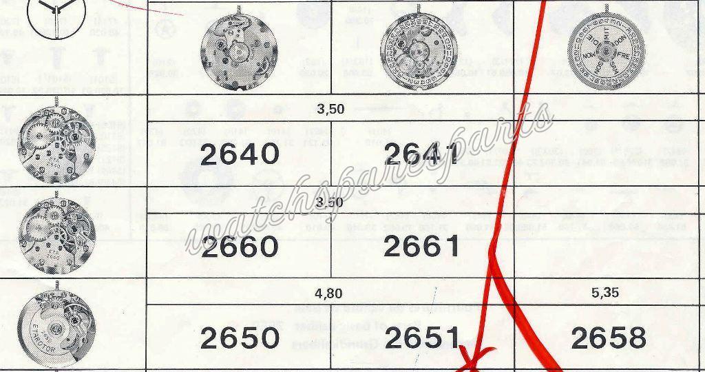 ETA 2640 Watch movements ETA 2640 Watch movements