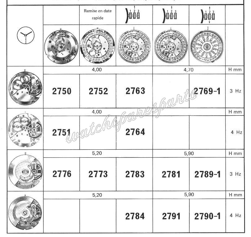 ETA 2791 Watch movements ETA 2791 Watch movements