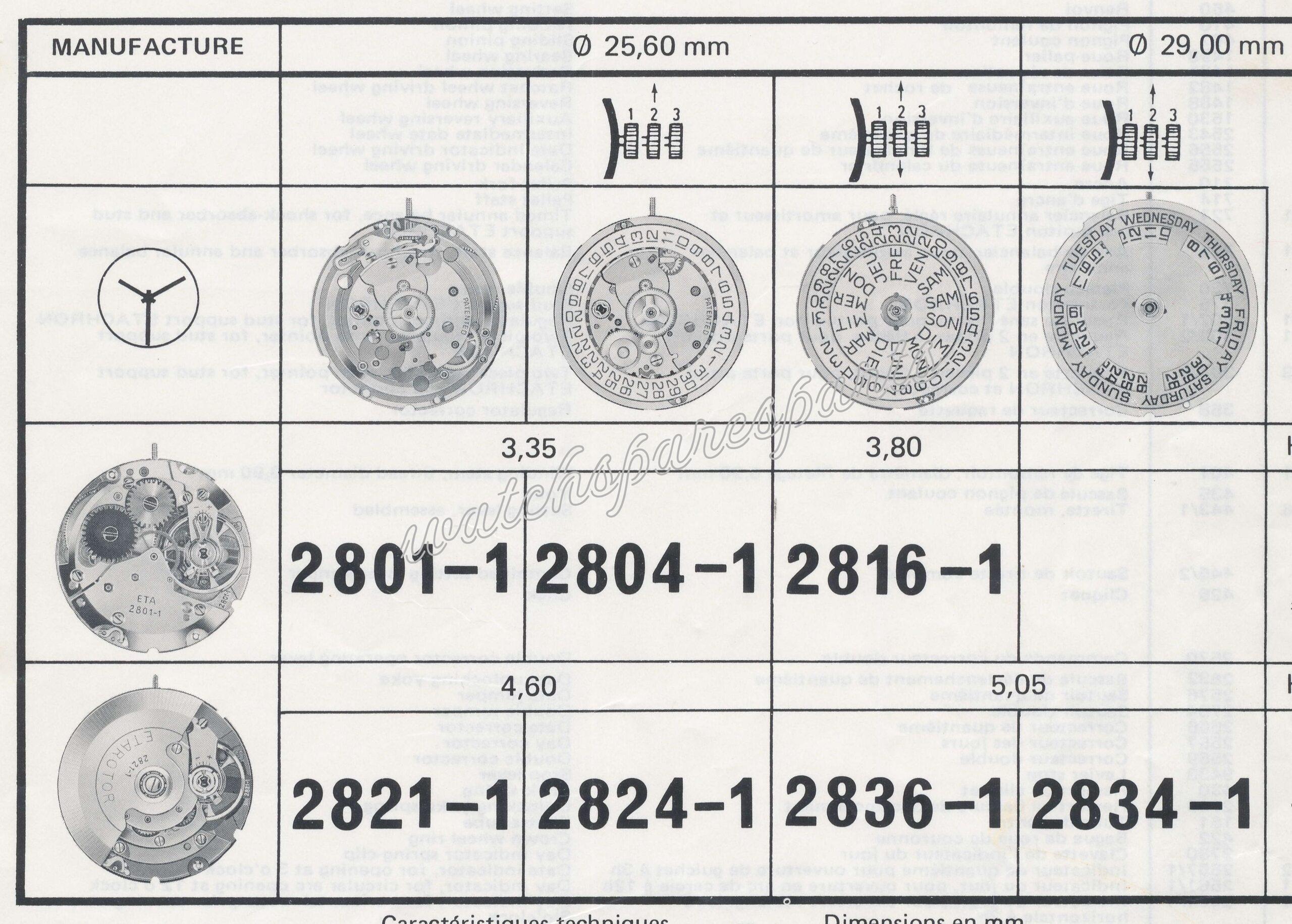 ETA 2816.1 Watch movements ETA 2816.1 Watch movements