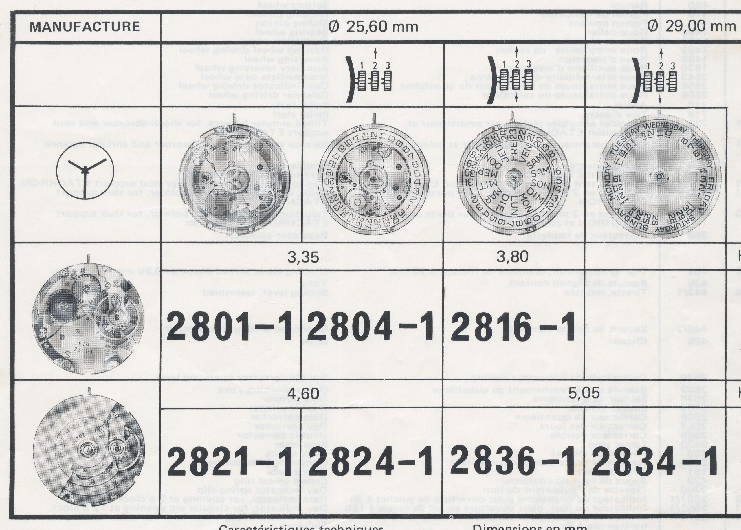 ETA 2834.1 Watch movements ETA 2834.1 Watch movements