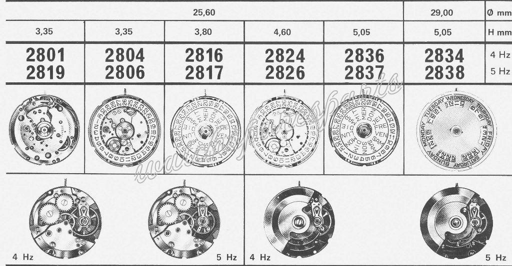 ETA 2836 Watch movements ETA 2836 Watch movements