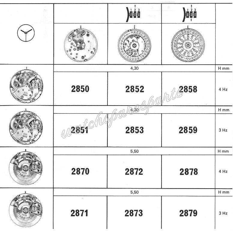 ETA 2879 Watch movements ETA 2879 Watch movements