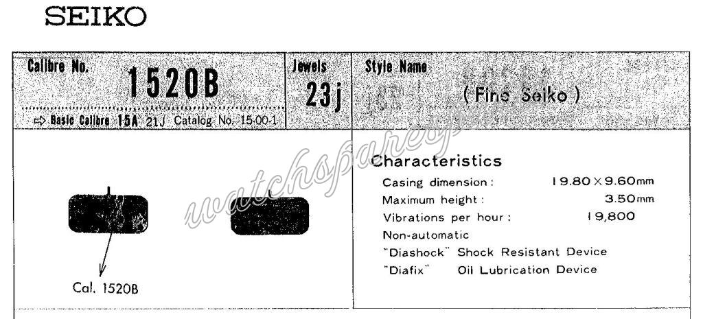 Seiko 1520B Watch movements Seiko 1520B Watch movements
