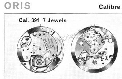 Oris 391 Watch movements Oris 391 Watch movements